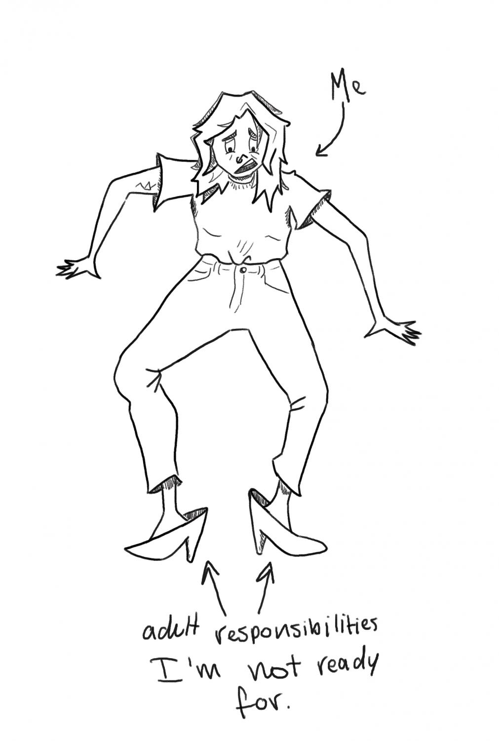 Girl in massive heals looks clumsy. Arrow pointing to girl say, "Me" and arrows point to massive shoes say "adult responsibilities I'm not ready for." 
