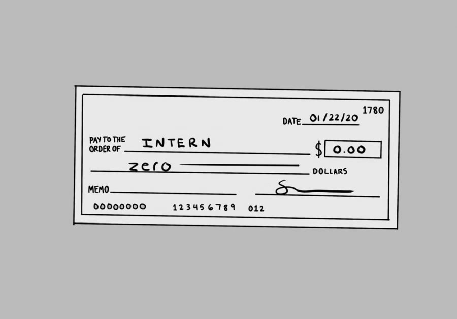 a graphic of a check that reads to: intern with a $0.00 amount